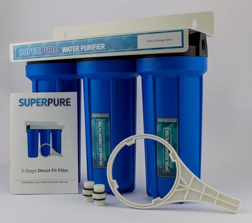 Filtration Systems category